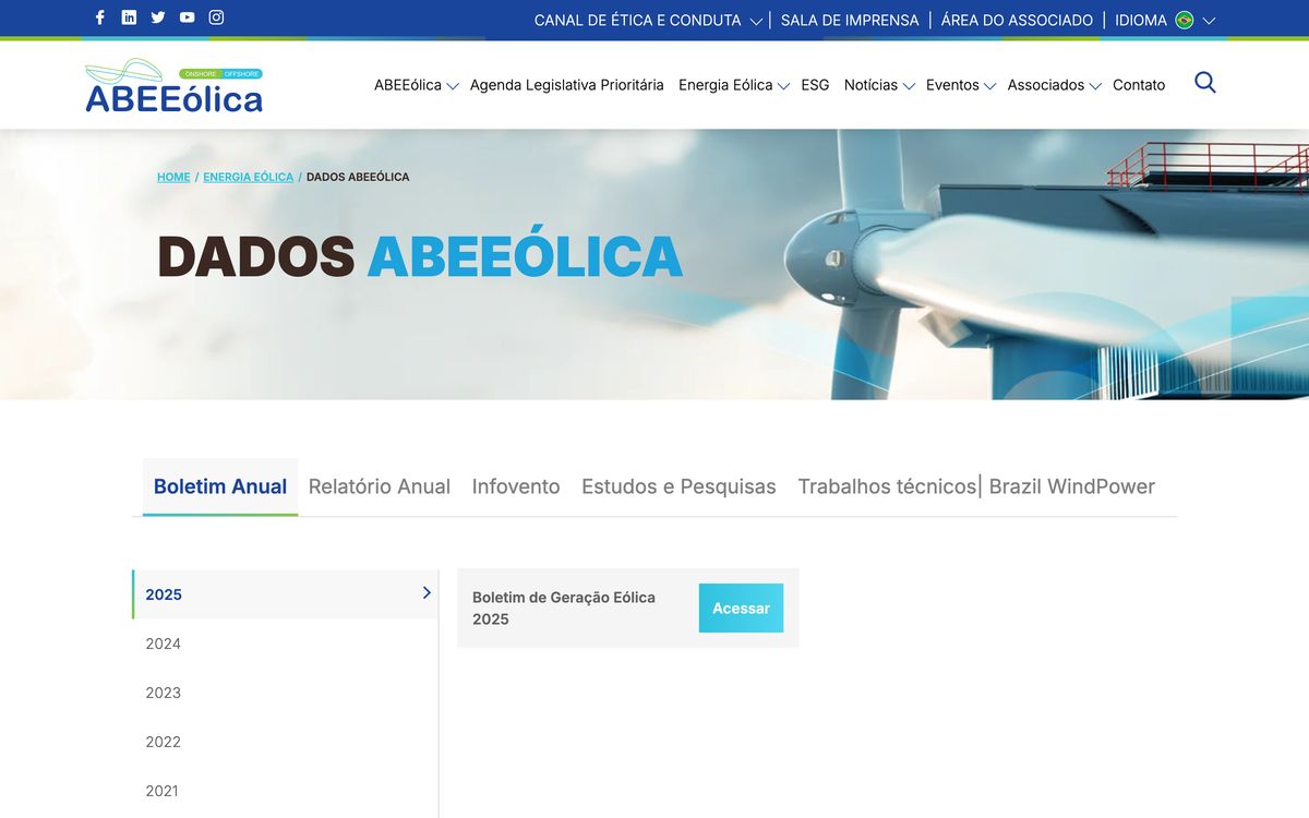 Página Dados ABEEólica, com abas para boletim anual, relatório anual e estudos, e a lista de anos