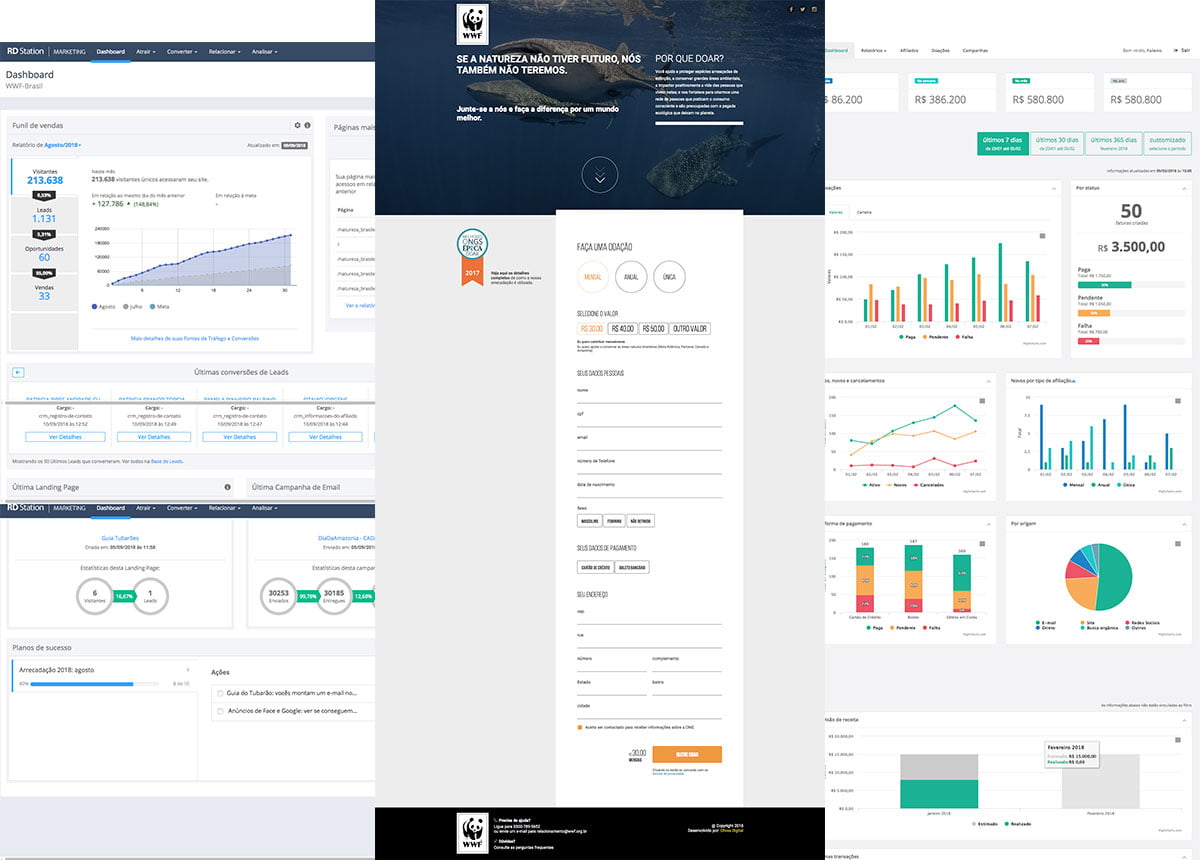 WWF-Brasil: CRM integrado ao iugu e RD Station